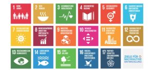 Mehr über den Artikel erfahren Jobmonitor: Green Economy